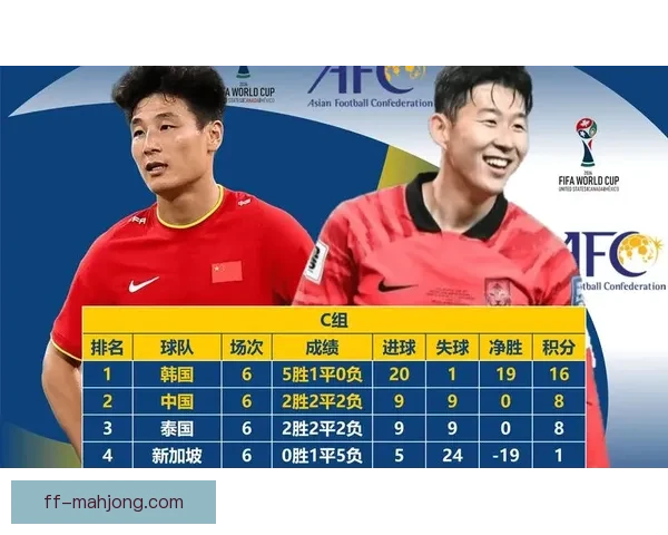 亚洲杯预选赛中门将关键表现左右球队晋级命运胜负走向全局成败