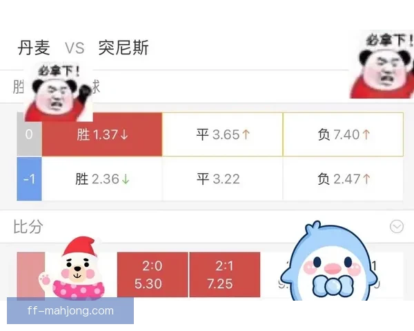 今夜世界杯资格赛赔率走势与热身赛安排客场策略影响结果深度解析