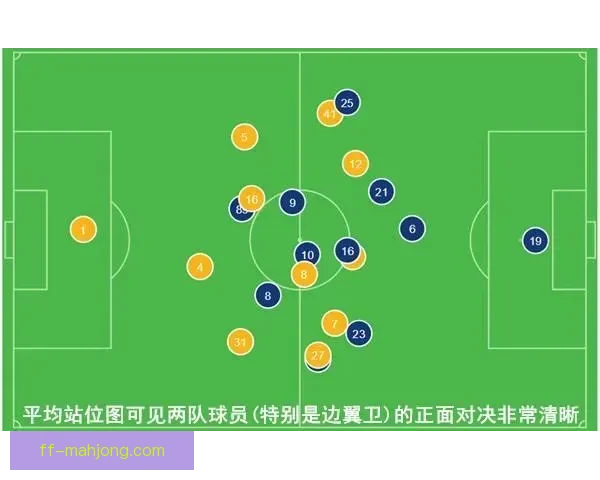 从凯恩视角深度解读其对阵摩纳哥亚冠攻防两端的全场综合影响力分析 从凯恩视角深度解读其对阵摩纳哥亚冠攻防两端的全场综合影响力分析