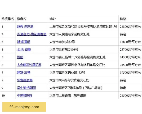 围绕七个你必须了解的欧协联赛程关键细节全面深度解析 围绕七个你必须了解的欧协联赛程关键细节全面深度解析