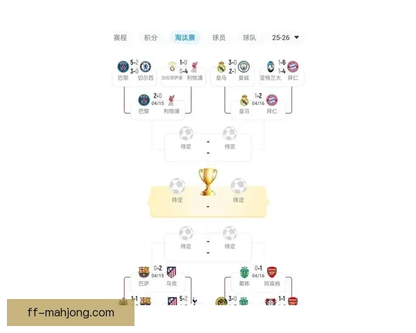 欧冠淘汰赛最新动态速览豪门争锋黑马突围悬念升级冠军之路风云再起